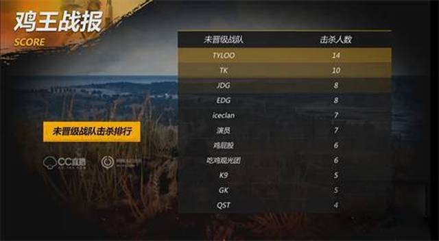有效的 有效的