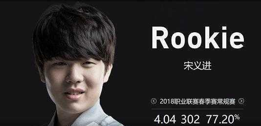 线常呈 线常呈